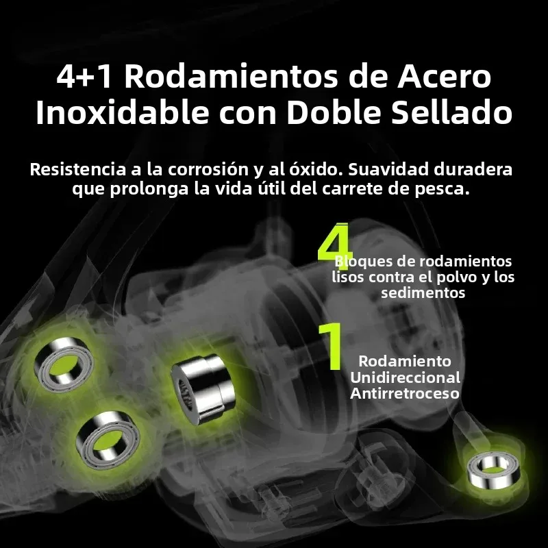 Carrete giratorio Huidiao doble freno bobina cónica para lance largo - imagen 4