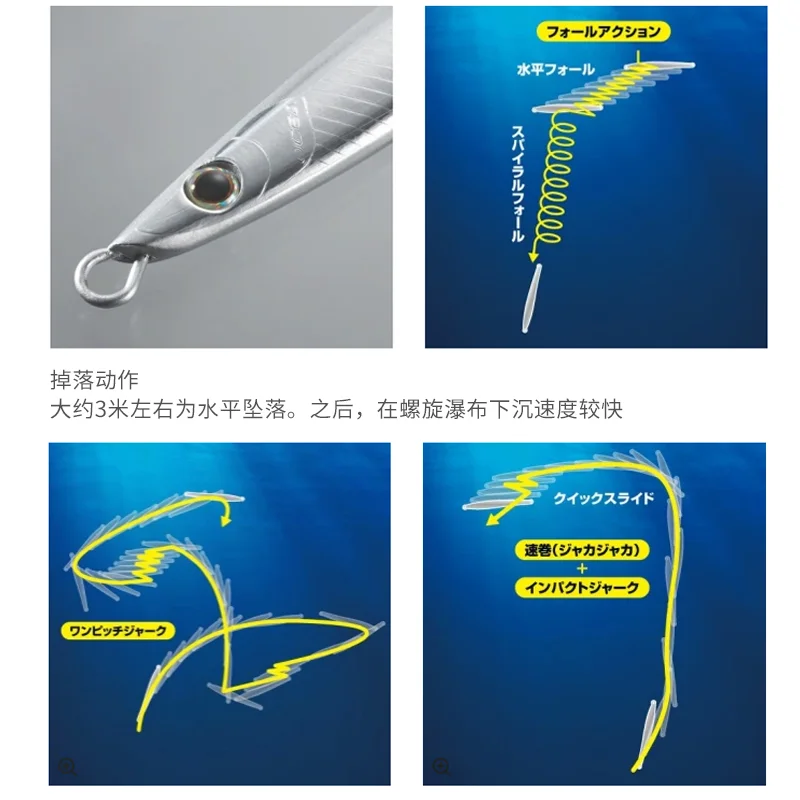 Ocea Speed Slasher Cebo de Sardina Fluorescente - imagen 3