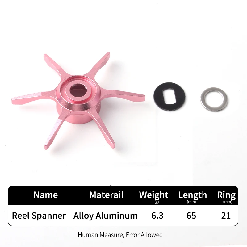 Spanner Pink