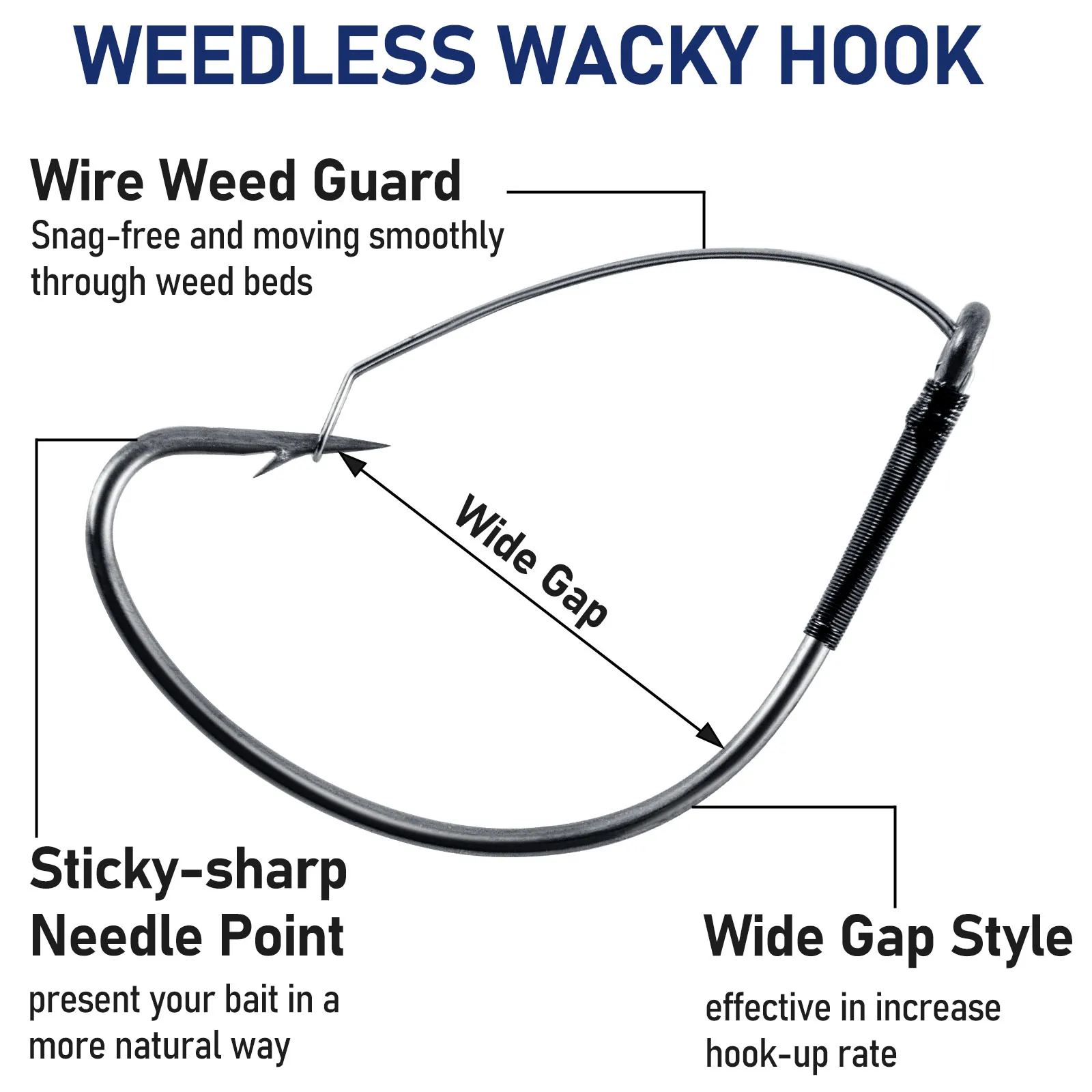 Anzuelos de aparejo loco sin malezas, anzuelo de tiro de caída de espacio ancho, anzuelo de pesca de lubina de agua dulce para aparejo Neko, lanzamiento, 10/20 piezas - imagen 4