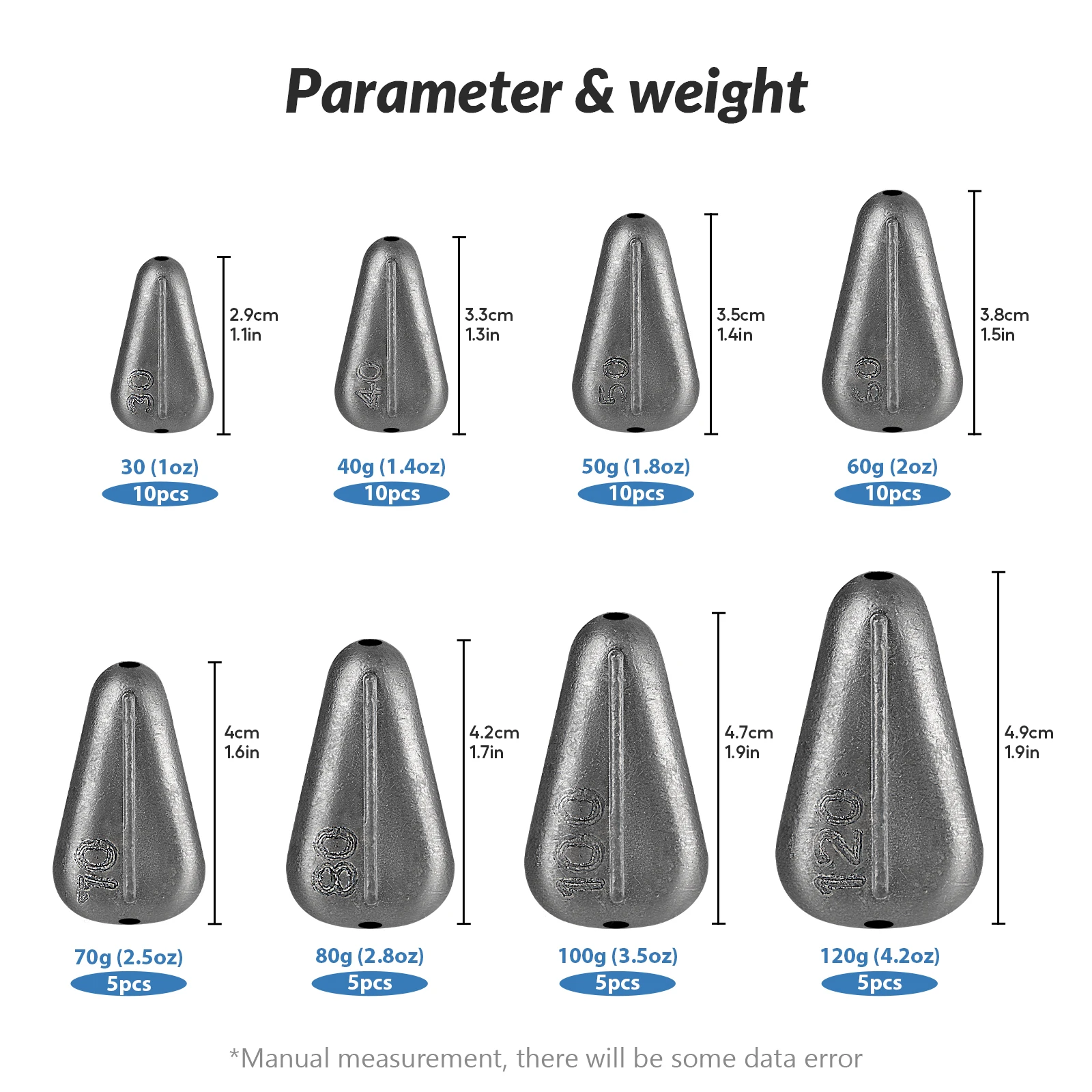 THKFISH, 5 uds., 70g, 80g, 100g, 120g, plomos de pesca, plomo plano antideslizante para aparejo de Carolina, aparejos de pesca de Texas, pesos - imagen 3