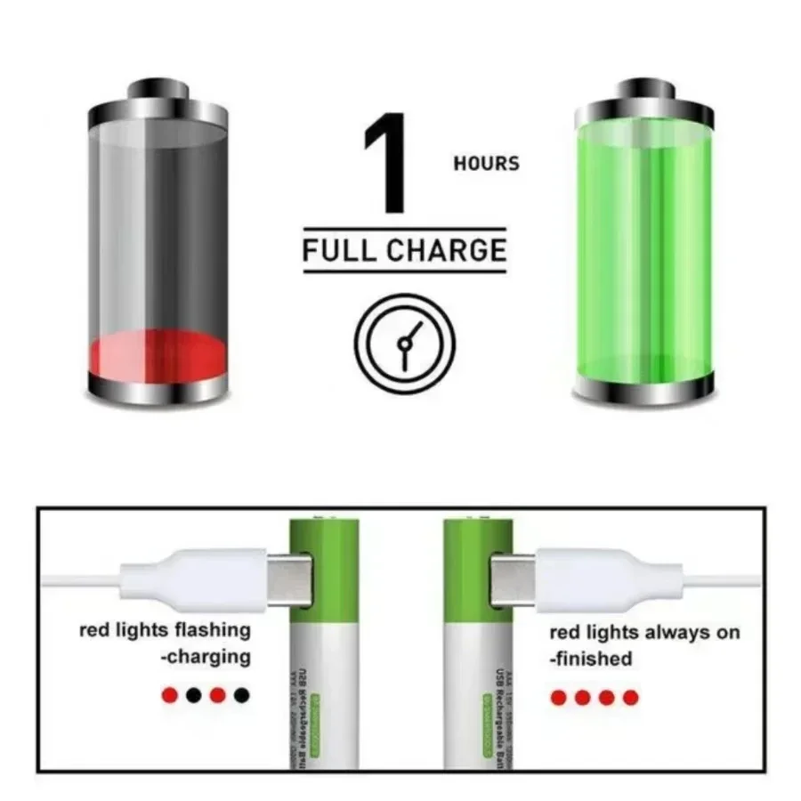 Pila AA recargable USB 1.5V 12800 mAh Li-ion con cable Type-C - imagen 3