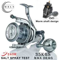 Carrete spinning de alta velocidad para mar con freno 35 kg