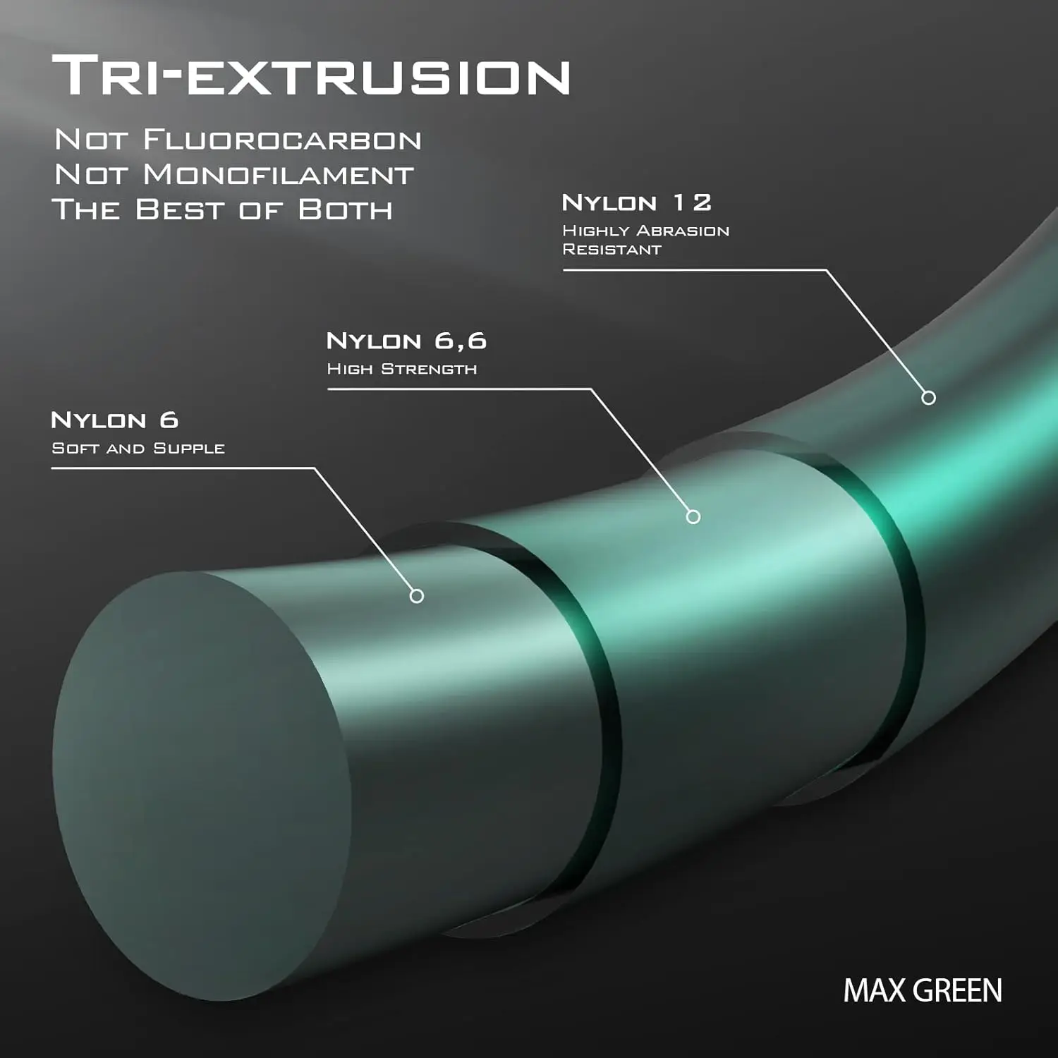 Línea de pesca de nailon de gran tamaño, 1000m, 1,4mm, 259LB, monofilamento extragrueso, equipo de pesca de mar - imagen 2
