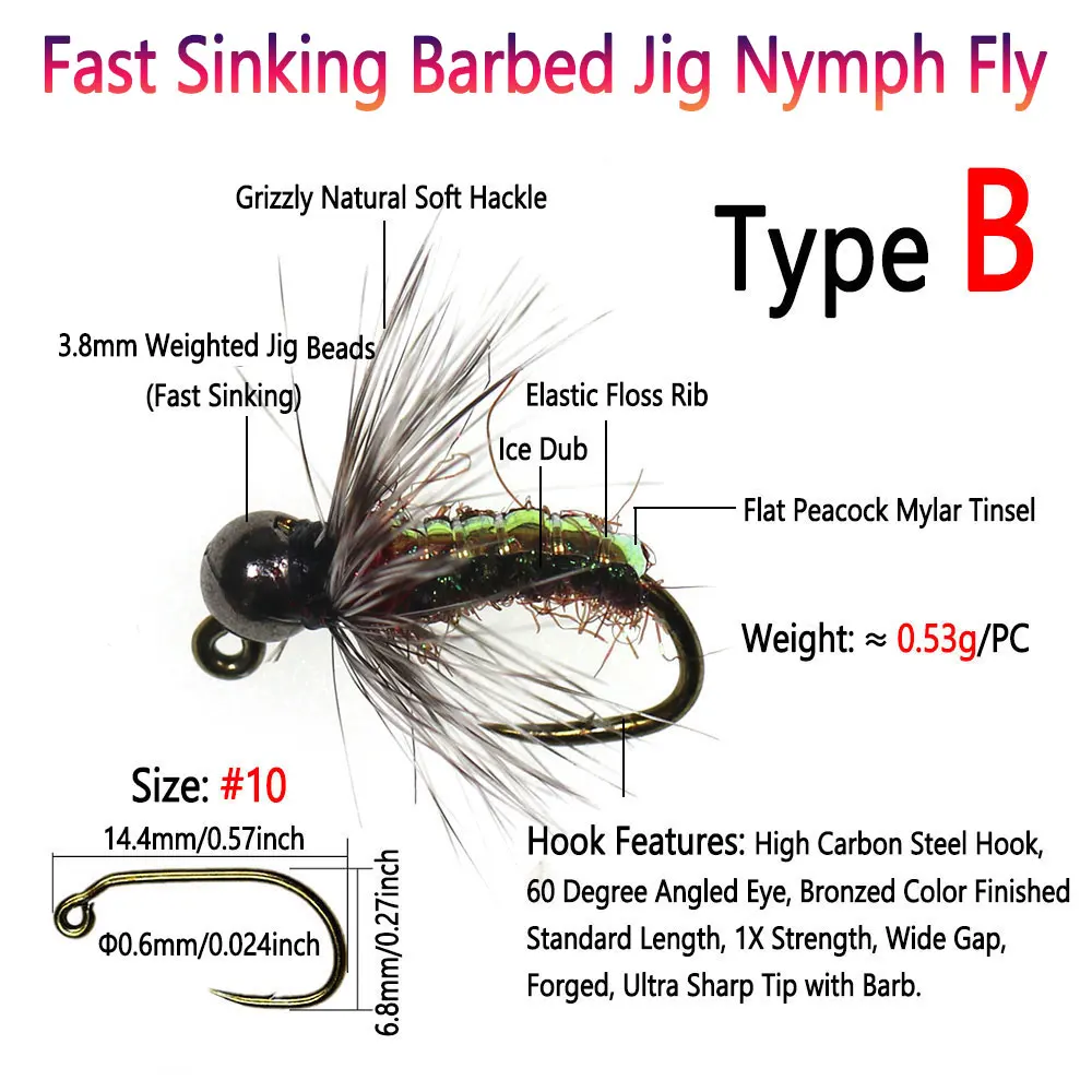 Bimoo 3/6PCS # 10 plantilla de púas Ninfa Fly Grizzly Hackle hundimiento rápido húmedo Euro Perdigon Ninfa mosca trucha Grayling Señuelos de pesca cebos - imagen 5