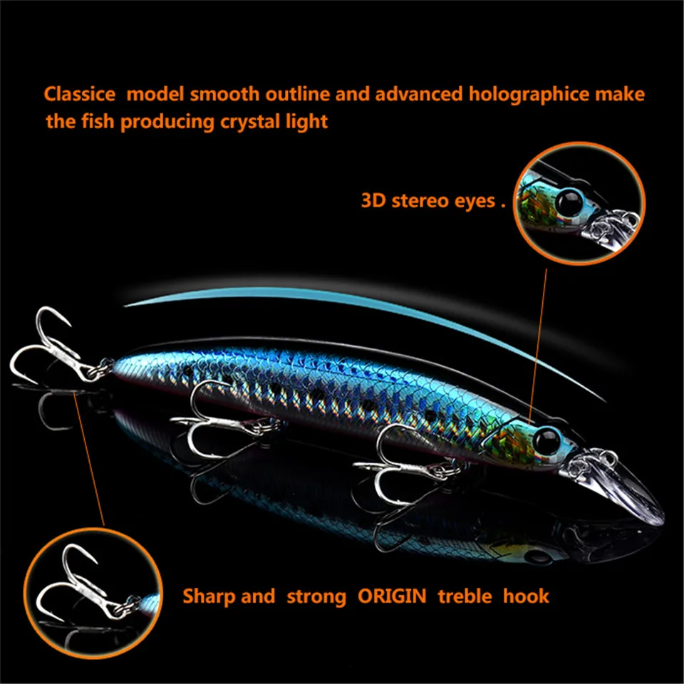 SWOLF-aparejos de Pesca de pececillos en blanco, cebo duro Artificial Isca, 110mm, 21g, señuelo flotante con anzuelo de origen, 2 piezas, gran oferta - imagen 4