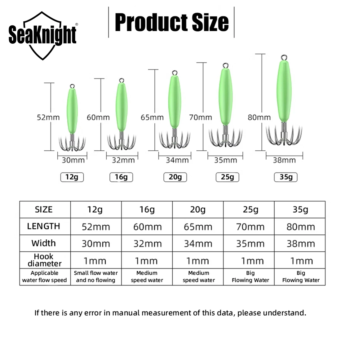 Seaknight-señuelo luminoso de calamar, anzuelos de mar, tambor de soplado, señuelos de sepia, cebos de Pesca de Mar, aparejos de pesca de calamar, 2024 - imagen 4