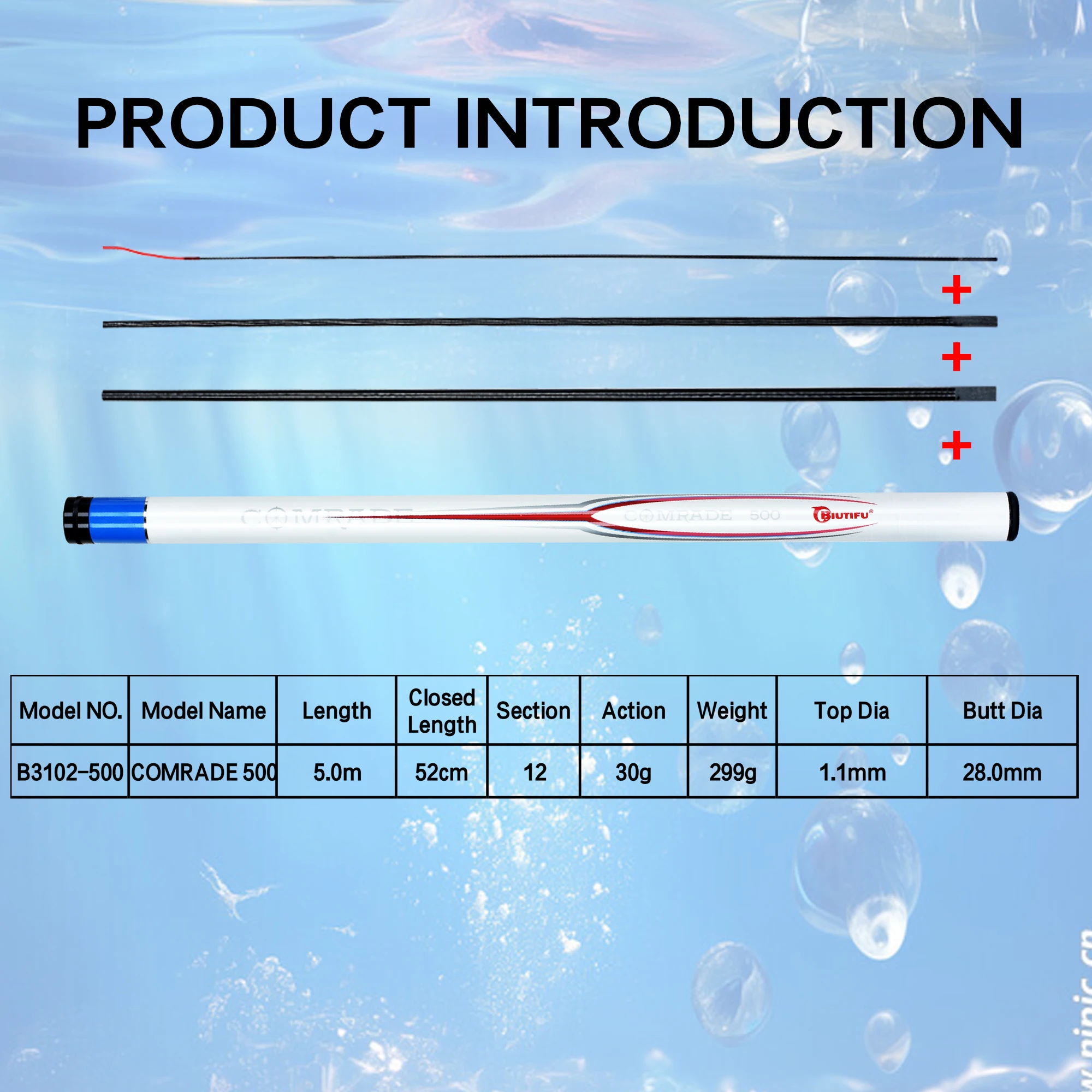BIUTIFU-Mini caña de pescar telescópica de 5m, supercorta, ultraligera, portátil, para viaje, 52cm - imagen 2
