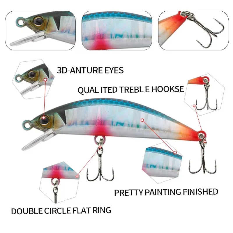 Accesorios de señuelo 3D ojo de pez sumergible Minnow Bass Croaker 55mm3,5g agua dulce Creek Mini Road Runner alta calidad pintado a mano - imagen 2