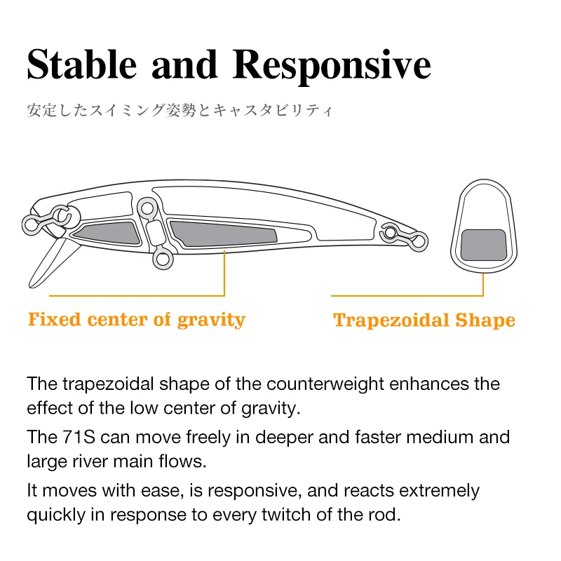 TSURINOYA INTRUDER 71S área de trucha pesca en arroyo pececillo hundido 71mm 10g señuelo de pesca de rango profundo corriente pez roca cebo de pescado falso - imagen 3