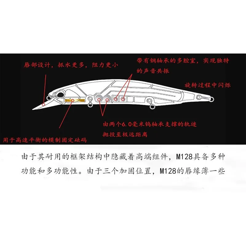 M128 BEARKING acción perfecta 19 colores para Señuelos de Pesca artificiales cebo 128mm 23g suspensión Minnow Wobblers Crankbait - imagen 4