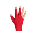 Red Right Hand