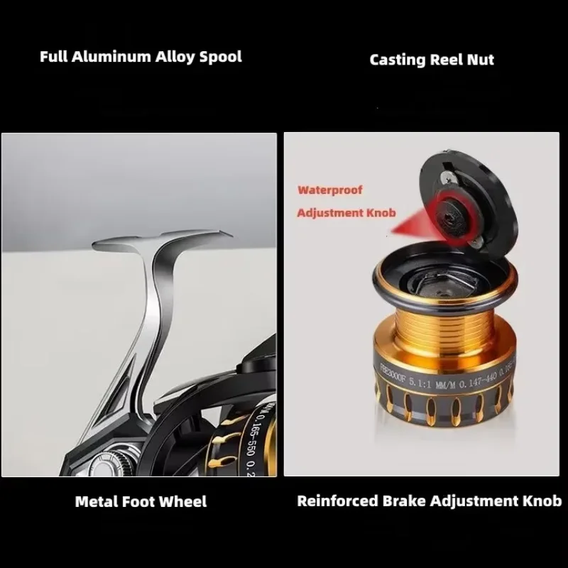 Carrete de pesca de Jigging de agua salada Mavllos KUAFU relación 5,7:1 fuerte potencia de arrastre 20kg carrete giratorio anticorrosión para lubina - imagen 4