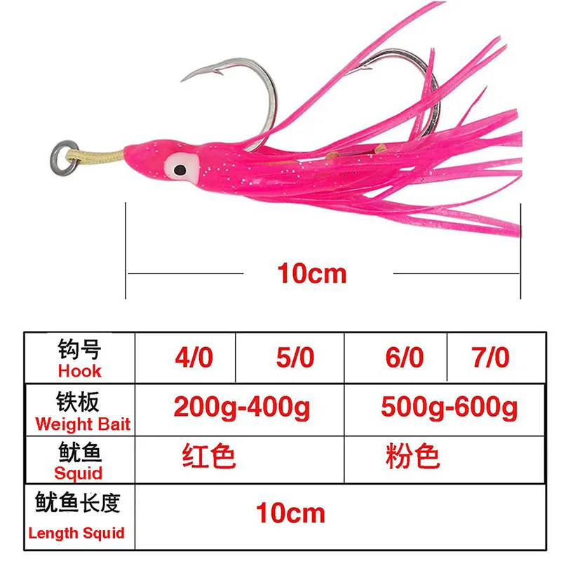 Anzuelos Auxiliares Simples y Dobles para Pesca Marina - imagen 5