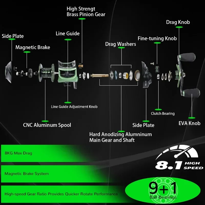 Sougayilang-carrete de pesca Baitcast, sistema de freno magnético, Ratio de engranaje 7,2: 1, arrastre máximo 8kg, carrete de aluminio, aparejos de pesca - imagen 3