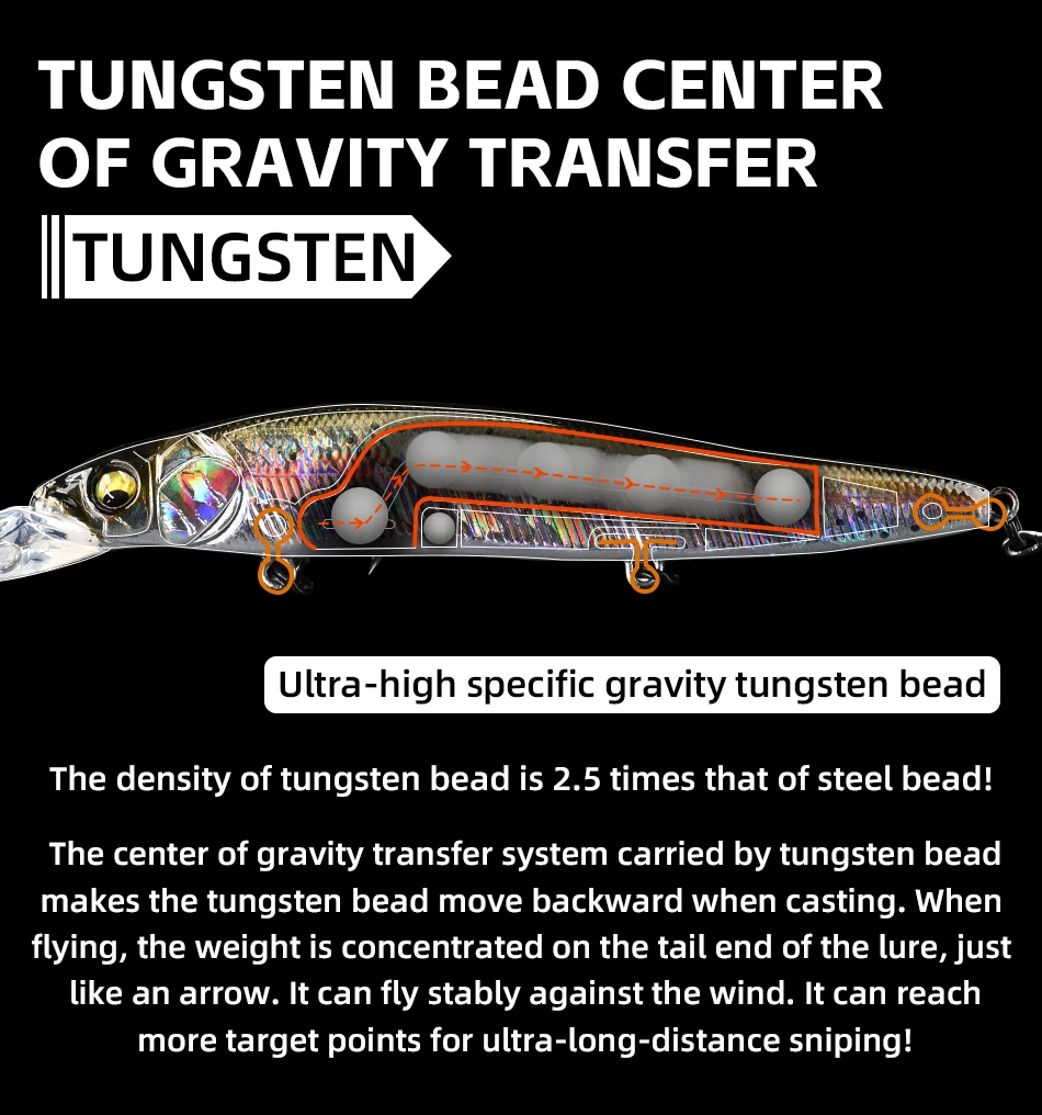 Señuelo mostrando su diseño de flotante lento y hundimiento lento para diferentes técnicas