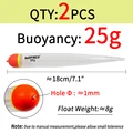 2pcs Red 25g
