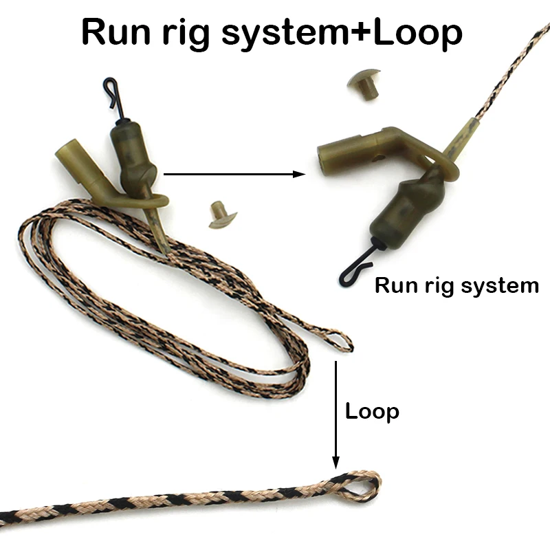 Ejecutar el sistema Rig con bucle para configuraciones de pesca versátiles
