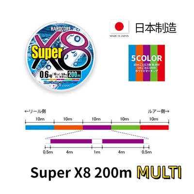 SUPER8 200M MULTI