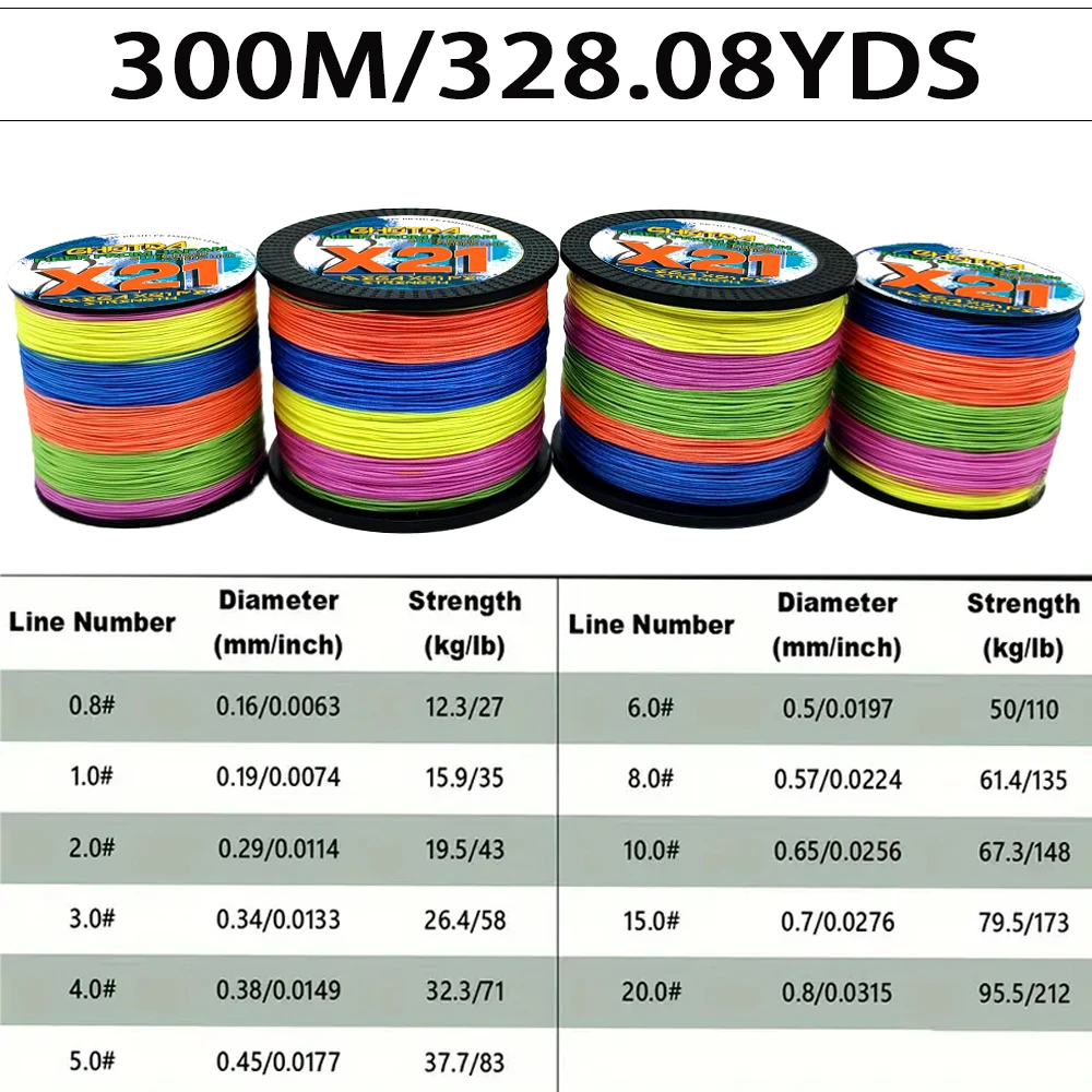 GHOTDA-sedas de pesca trenzadas de 21 hebras, multifilamento de alta calidad, alambre de PE, núcleo de tejido fuerte, línea de agua salada de 300M, 27lb-212lb - imagen 5