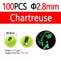 100pcs 2.8mm Char