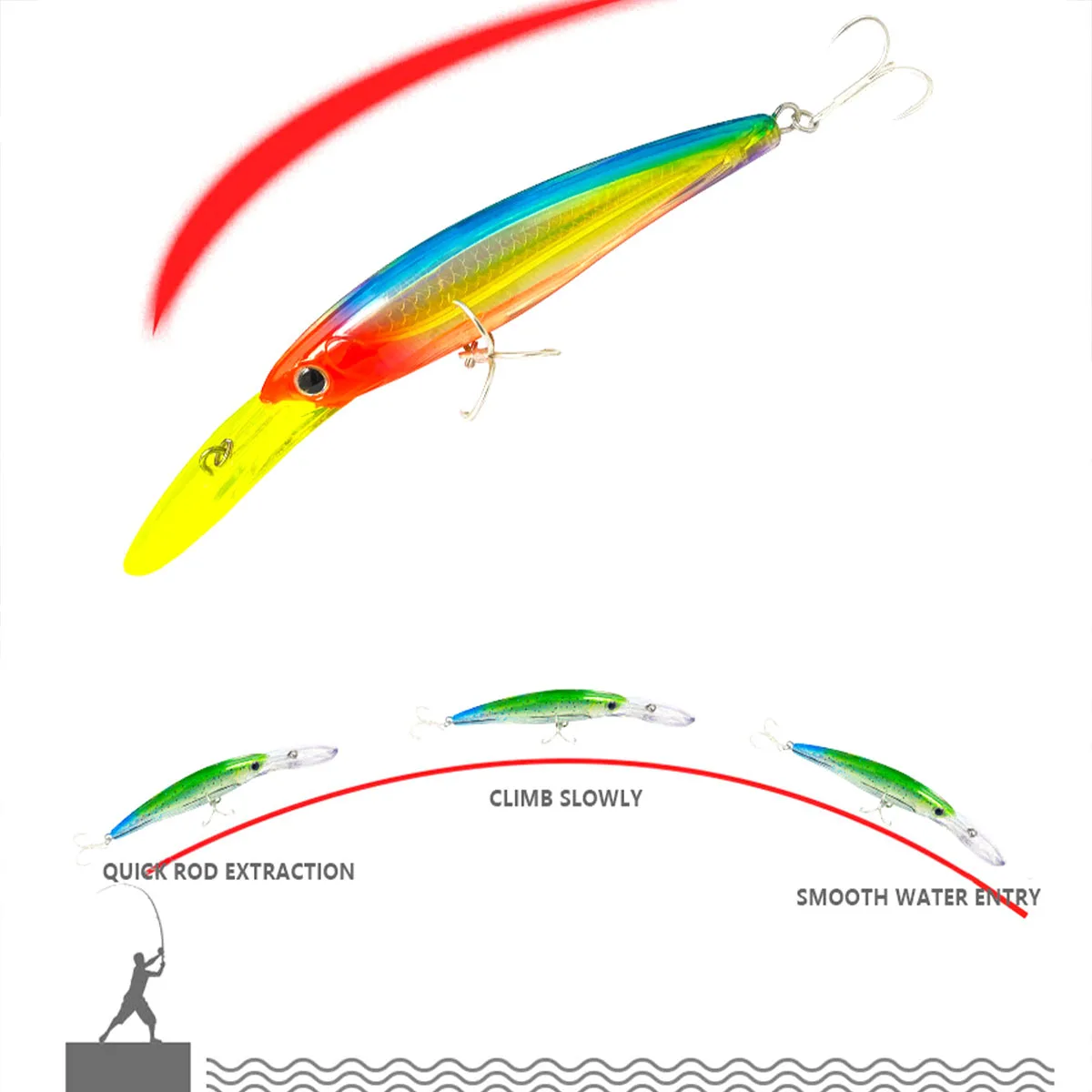 Señuelo de pececillo Trolling, 14cm, 47,6g, cebos duros artificiales, agua salada, Mahi, Marlin, atún, aparejos de pesca de aguas profundas, Wobbler - imagen 5