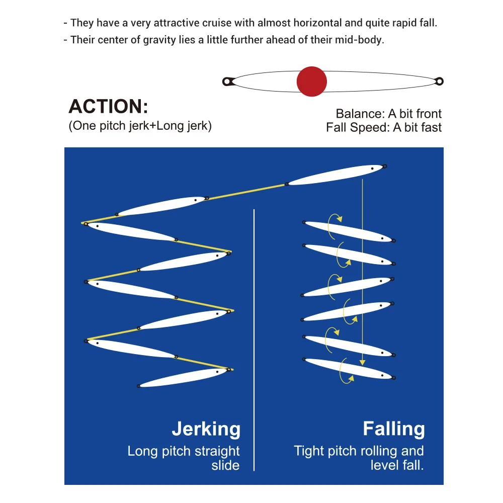 Señuelo de pesca con plantilla de lápiz NOEBY, 109mm 60g, Jigging cosido, Wobbler que se hunde, cebo duro Artificial, plantilla de Metal de caída para jerking, plantilla de agua salada - imagen 4