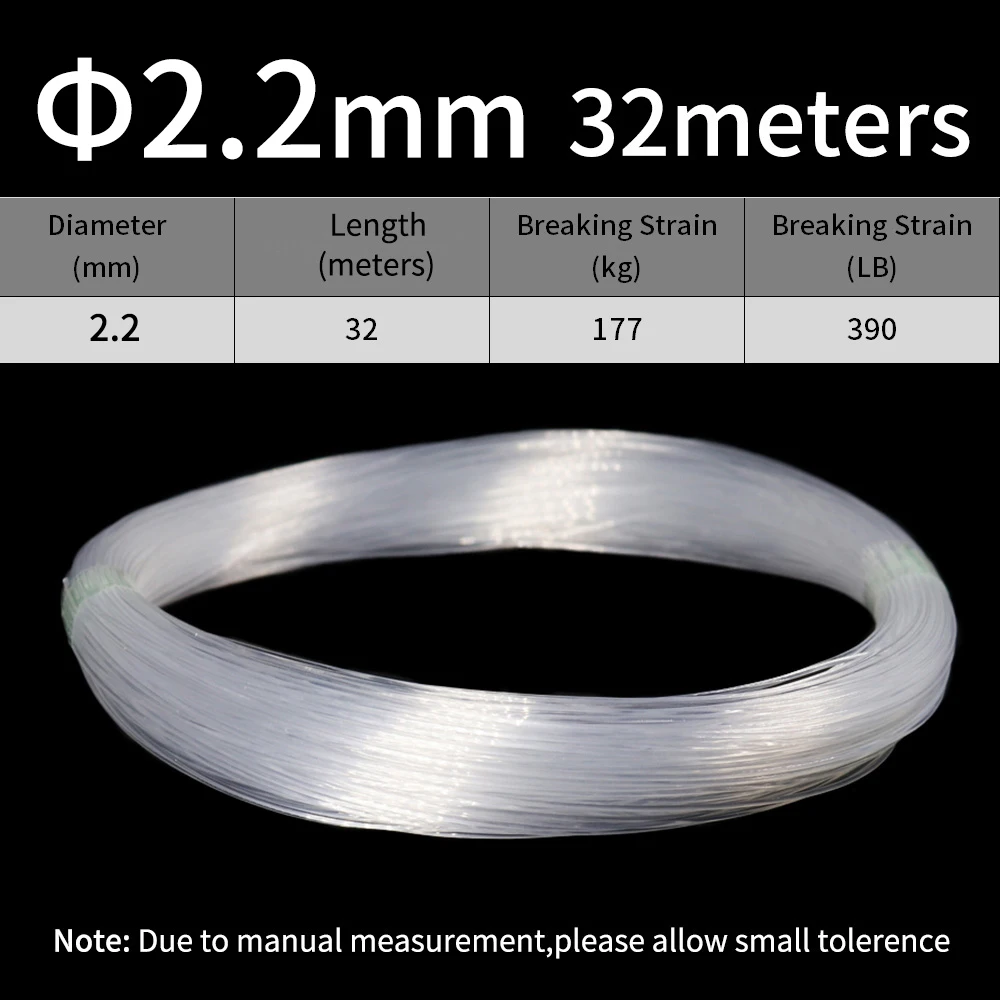 2.2mm 32meters