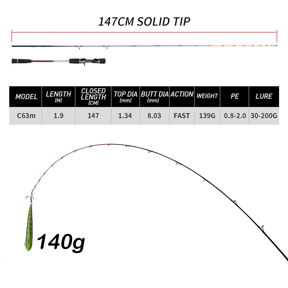 Caña de pescar Tyraba, caña de pescar de agua de mar, caña de pescar de fundición, caña Johncoo para caña Snapper - imagen 3