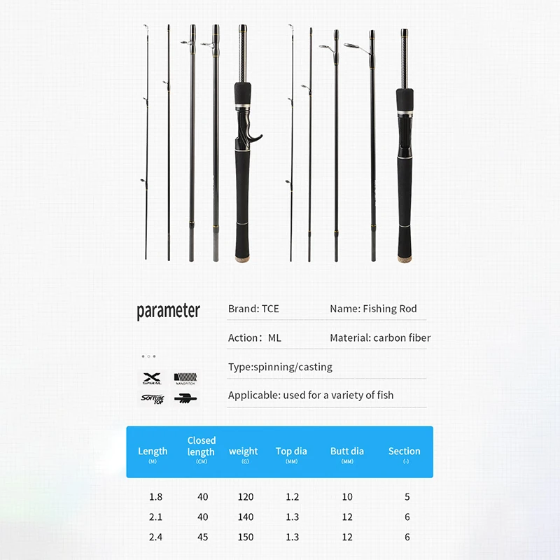 Caña de pescar giratoria de carbono, aparejos de pesca de 5 a 6 secciones, 1,8 m/2,1 m/2,4 m, portátil, de viaje - imagen 2