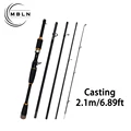 2.1m Casting