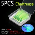 5pcs Chartreuse