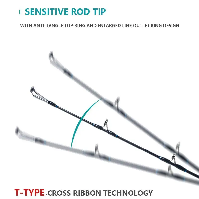 Mavllos WarriorsII-caña de pescar giratoria para barco, señuelo de 30-50lb, 80-300g, acción MF, 2 secciones, caña de Jigging de fundición de carbono para agua salada - imagen 4