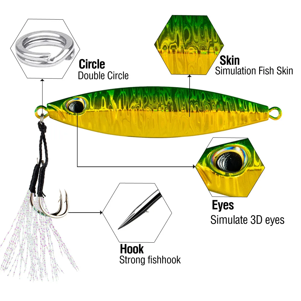 Plantilla de Metal de 40g, 80g, 100g, 150g, 200g, señuelo de fundición larga japonés, pesca en el mar, forma de sardina, brillo luminoso, aparejos de pesca de mar reflectantes - imagen 3