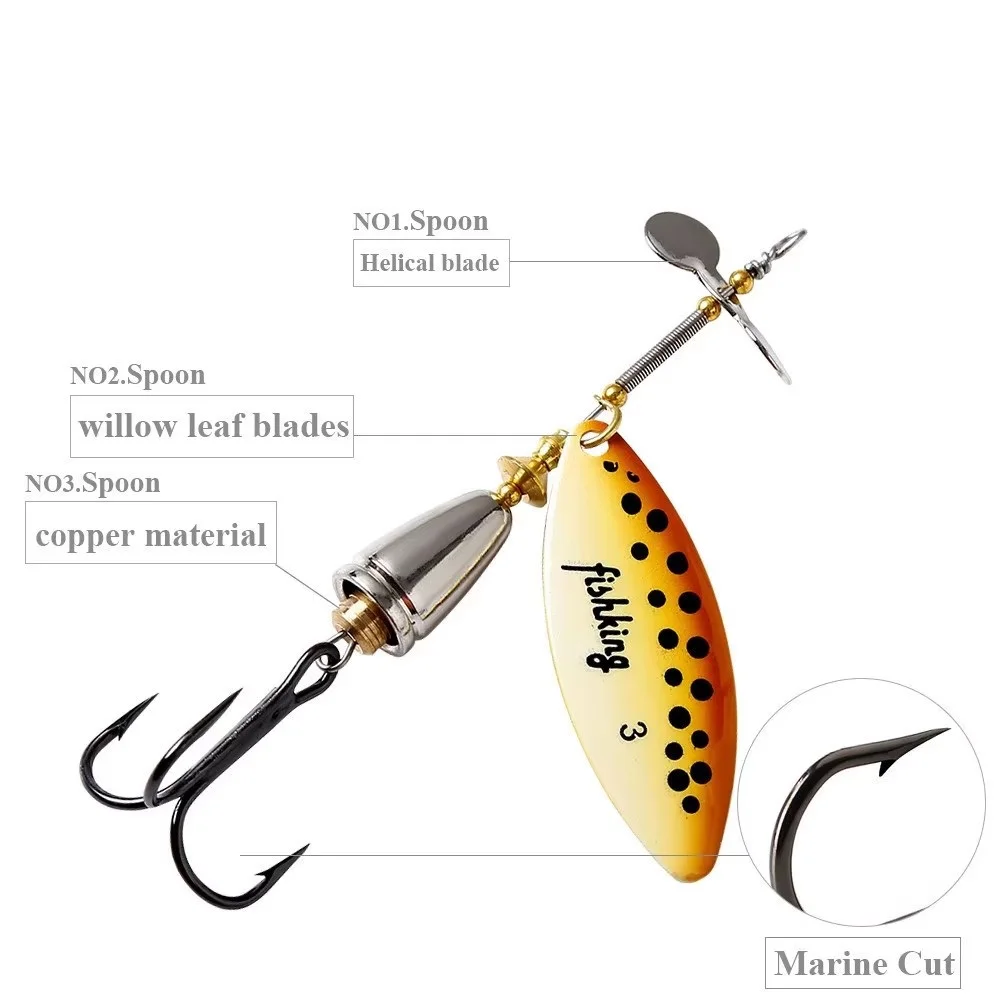 NGB-señuelo de pesca giratorio de Metal, 15g, cuchara giratoria de fundición larga, cebos artificiales duros, Buzz para Lucio - imagen 3