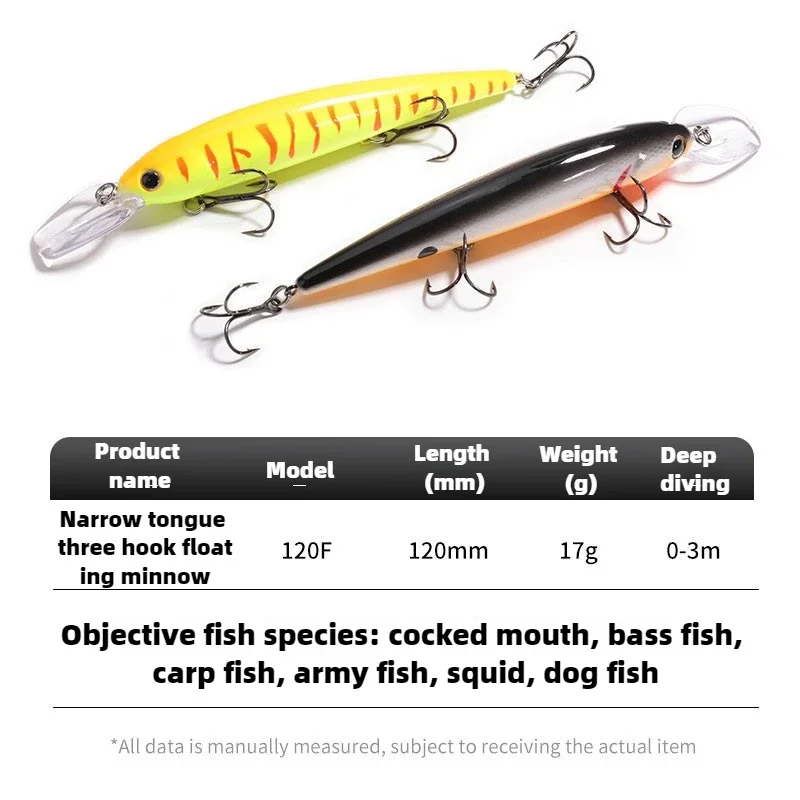 Señuelo de pesca de pececillo flotante de buceo profundo, cebo duro de 12cm/17g, para agua dulce, barco, playa, Mar - imagen 2