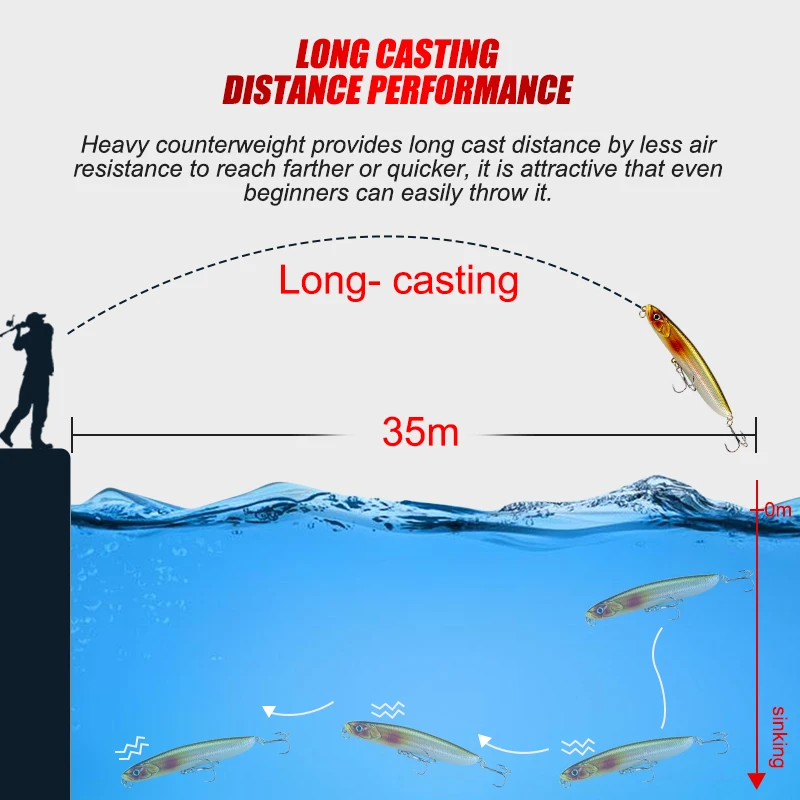 Banshee-señuelo de pesca que se hunde, cebo duro Artificial, 95mm, 18g, Stickbait, Wobblers para curricán, perca, Lucio, Crankbait - imagen 3