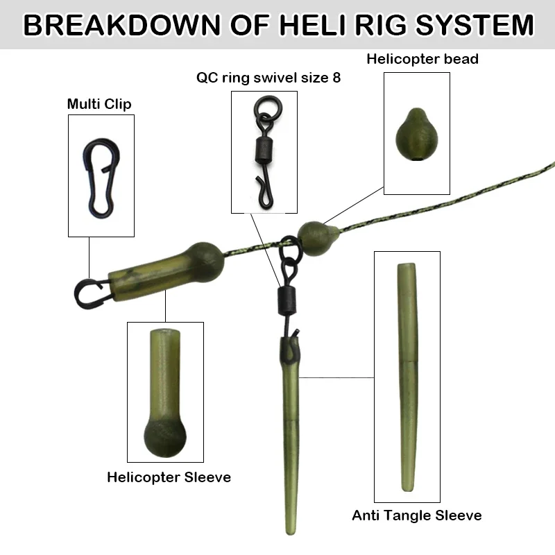 Sistema de plataforma de helicóptero una configuración versátil y eficiente para la pesca con componentes de múltiples múltiples llamamientos, QC y componentes de manga antihangle