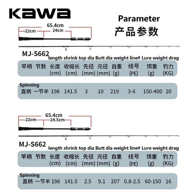 Kawa nueva caña de pescar Fuji A Ring Fuji asiento de rueda plantilla lenta fundición y giratoria 1,98 m de longitud señuelo peso 60-150g y 150-400g - imagen 4