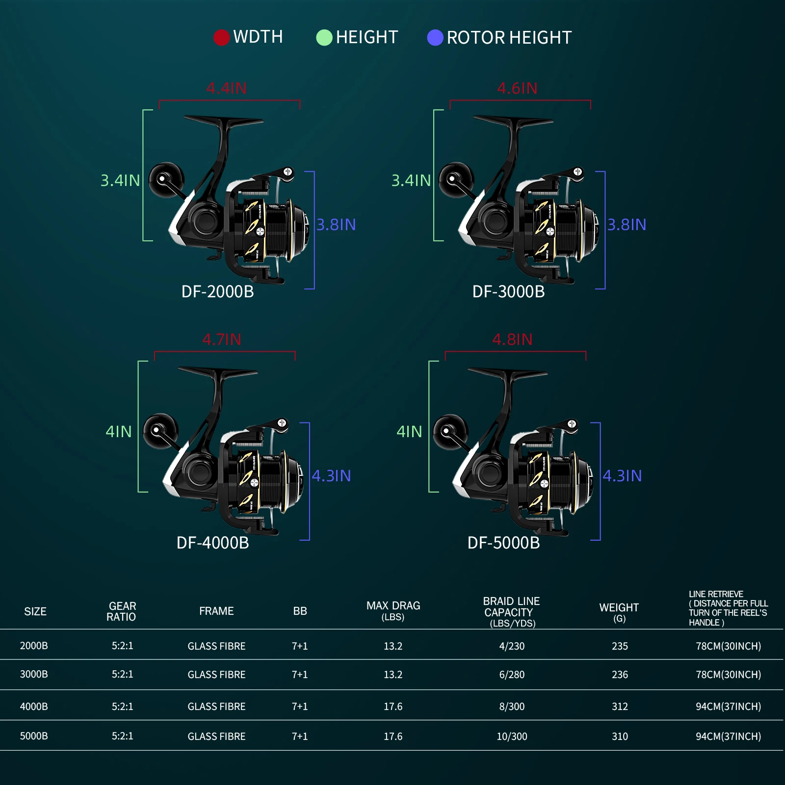 Carrete de pesca giratorio para pesca en agua dulce y salada, antirretroceso con arrastre máximo ultra suave, carrete de aluminio CNC de 17,6 libras 5,2: 1 - imagen 3