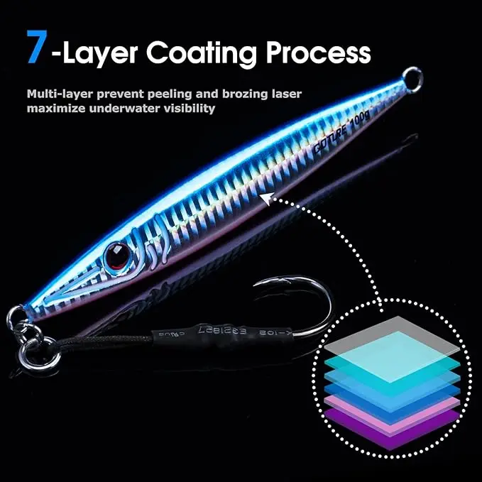 Goture-Juego de señuelos de Pesca, anzuelo de asistencia de 100g, 150g, 200g, plantillas verticales, cebo duro que se hunde, Jigging, bolsa de almacenamiento de cebo de Pesca, agua salada - imagen 3