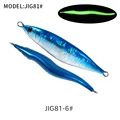 JIG81-Blue