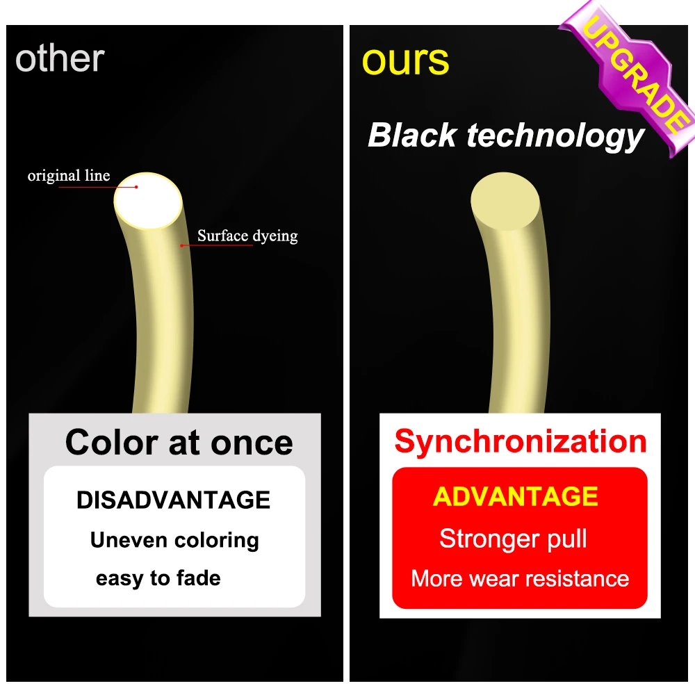 Línea de Pesca de fluorocarbono de 500M, 3,57LB-26,45LB, 0,145mm-0,45mm, Cable de hundimiento líder de fibra de carbono, línea de carpa súper suave japonesa - imagen 2