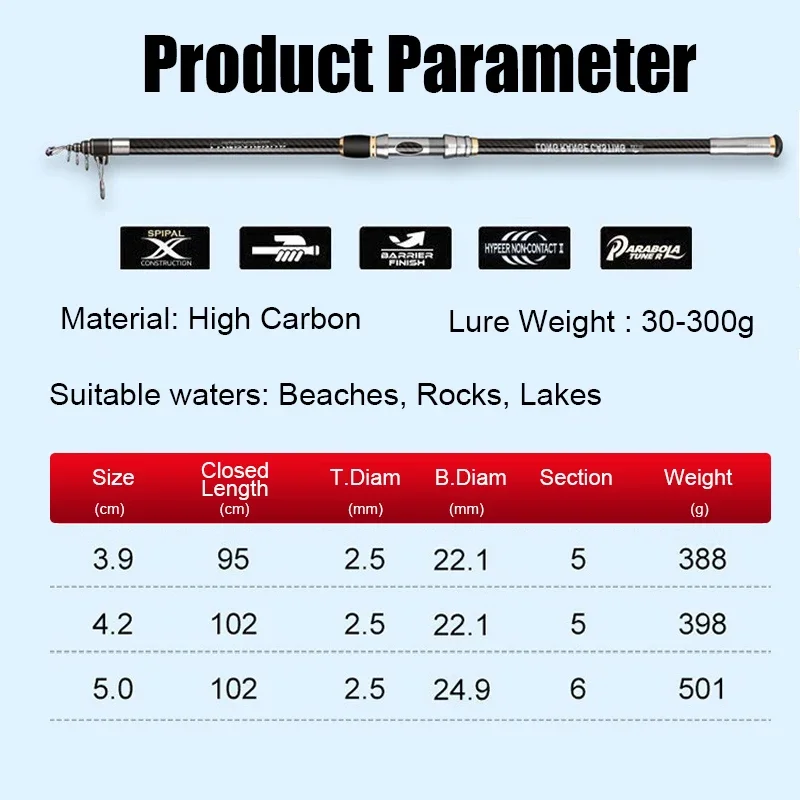 Caña de pescar telescópica 3,9 m 4,2 m 5,0 m caña de Surf de viaje potencia giratoria 20-250g lanzamiento Surfcasting caña de Baitcasting de carbono - imagen 5