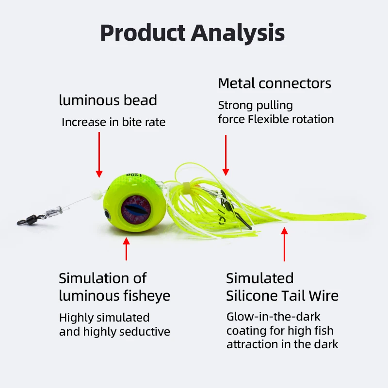 Jig de alambre ZYZ luminoso con ojo simulado – Pesca en barco y fondo - imagen 3