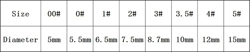 Lote de 50 paquetes de bolas en forma de Seven Star, flotador rojo 00 #0 #1 #3 2 #5 #4, boya de pesca redonda de 5mm-15mm, 00086 - imagen 4