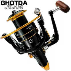 Carrete giratorio 1000-7000 – Metal para agua salada