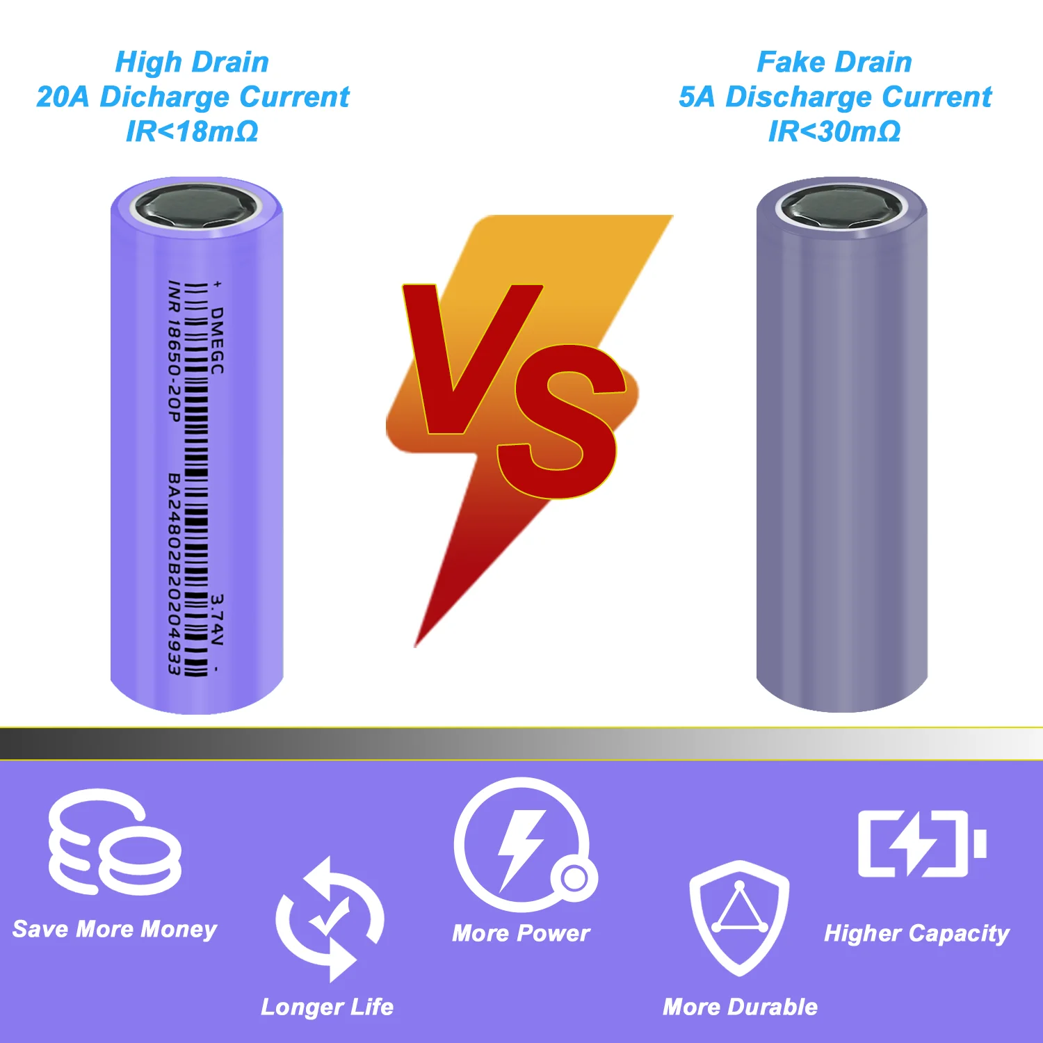 Batería recargable litio INR18650 2000mAh – 20A descarga para drones - imagen 4