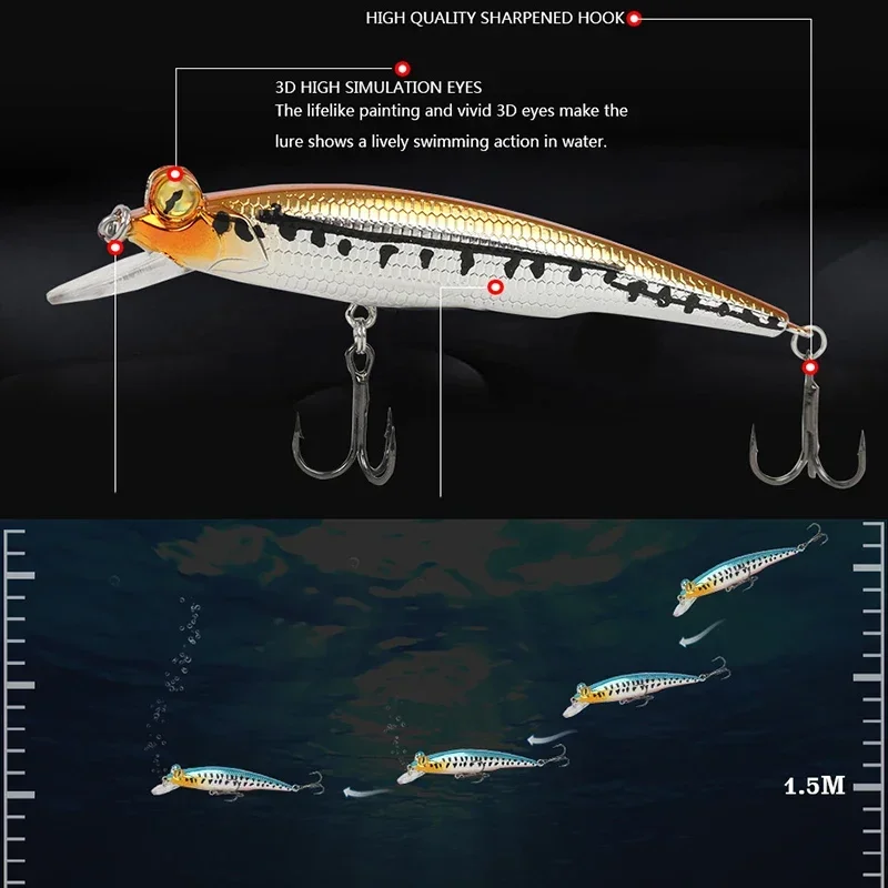 Señuelo de Pesca de pececillo láser, 10cm, 11g, cebo duro Artificial flotante, Wobblers, Crankbait, aparejos de Pesca de lubina, 1 ud. - imagen 5