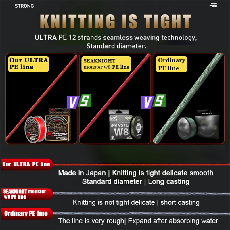 ZUKIBO ULTRA LIGHT Never Fade Japan Línea de pesca trenzada de 8 hebras, línea de PE multifilamento suave, línea de pesca de agua salada de estiramiento cero, sensible y de alta resistencia a la abrasión pesca - imagen 2